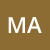 marialworld