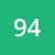 94idor