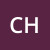chiaradema77