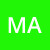 malik