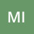 mimmol221