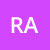 ritesh