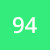 94sandya