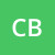 cbfantokyo
