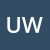uraporn-wandee