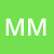 mmartinlooman