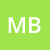 balestero-melinda