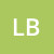 burgos-luara