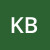 ybogdan