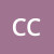 cecco69